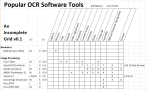Jeff Nielsen - Popular OCR Software Tools